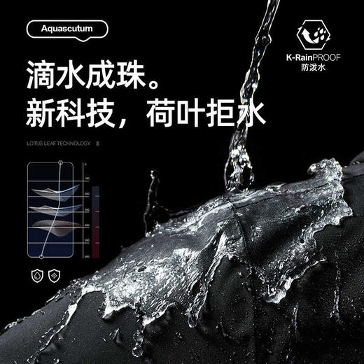 【专柜品牌同款】三防冲锋夹克男女三合一防风防水外套 秋冬新款防污高端全热封衣服 商品图1