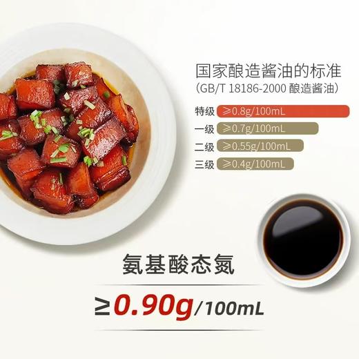 六月鲜红烧酱油1L 商品图2