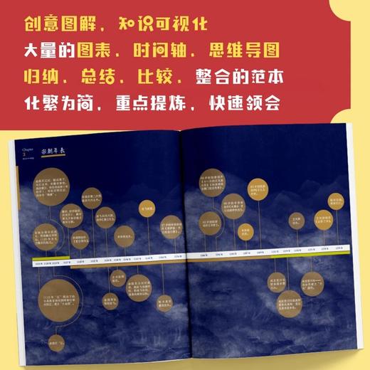 讲讲古诗词（全4册） 商品图3