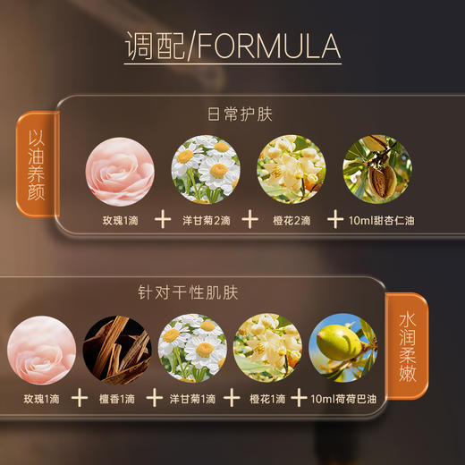 【双12大促】嘉媚乐小产地玫瑰精油  娇嫩赋活  补水保湿锁水 商品图2