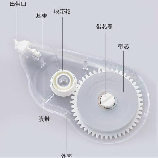 晨光ACT58304修正带/30M 商品图1