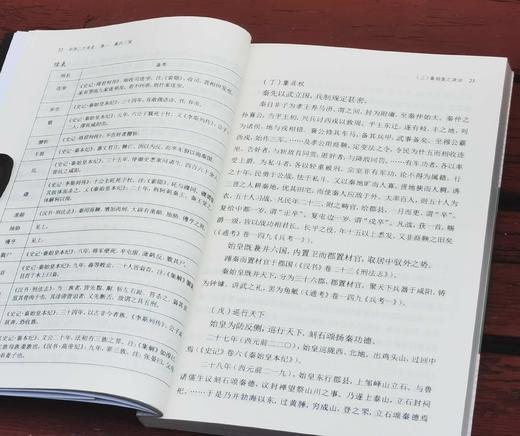 《中华二千年史》，32开平装，全9册，邓之诚著，中华书局2019年一版一印，定价320，售价120元。 商品图6