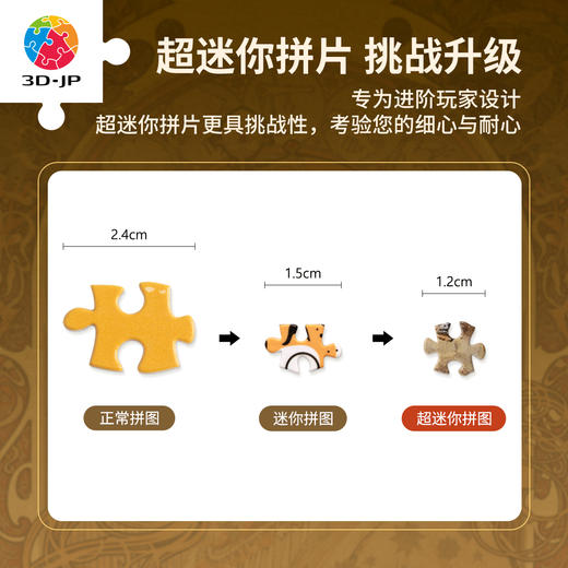 68片 随身镜拼图 PA1021 穆夏-黄道十二宫 商品图2