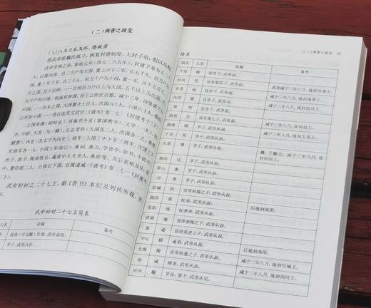 《中华二千年史》，32开平装，全9册，邓之诚著，中华书局2019年一版一印，定价320，售价120元。 商品图12