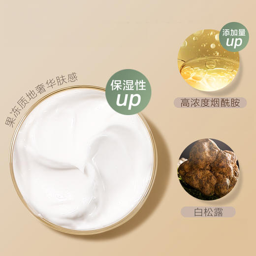 【拍1发6！】柏缇白松露焕采身体乳 300ml/瓶 「300ml*2+赠4支护手霜 香味随机」【ys】 商品图1