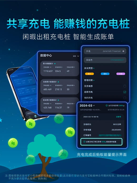 开拓者AIR—定车专享 商品图2