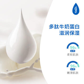 强生（Johnson）婴儿牛奶润肤露500g*2 宝宝儿童补水保湿防干燥润肤乳身体乳面霜 商品图0