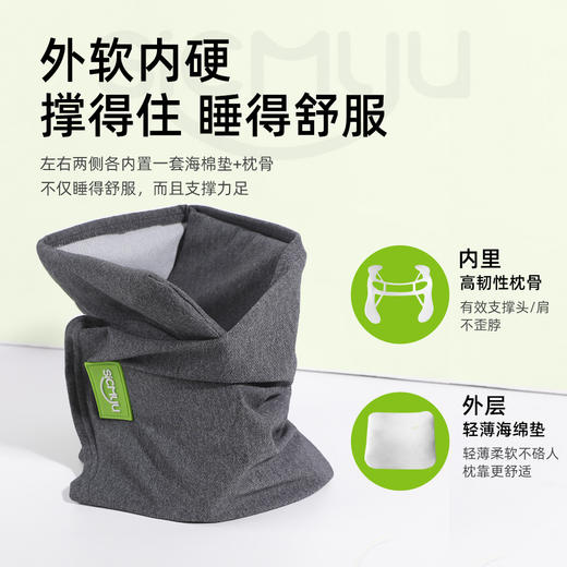 u型枕飞机护颈枕旅行火车硬座旅游便携u形枕坐车长途高铁睡觉神器 商品图3