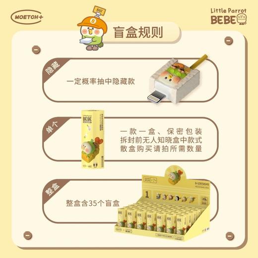 小鹦鹉PD-LIGHTNING便当系列数据线快充套装 商品图5