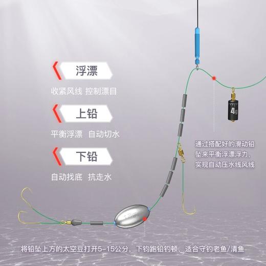 佳钓尼双铅路滑线组滑漂鱼线远投主线线组路亚尼龙线套组钓鱼配件 商品图2