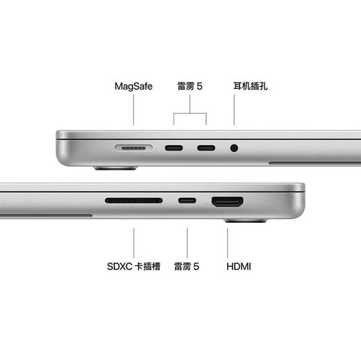 2024款苹果MacBook Pro 16英寸 笔记本电脑 轻薄本 可选M4Pro M4Max芯片 商品图12
