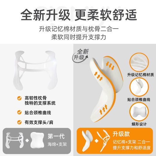 午睡枕工位仰睡神器办公室午休坐着大巴车睡觉旅行坐车枕头 商品图2