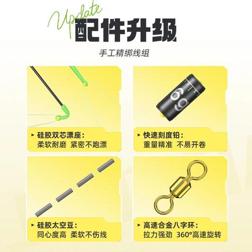 佳钓尼成品线组无结主线组鱼线成品主线套装4.5米鲫鱼鲤鱼线组 商品图4