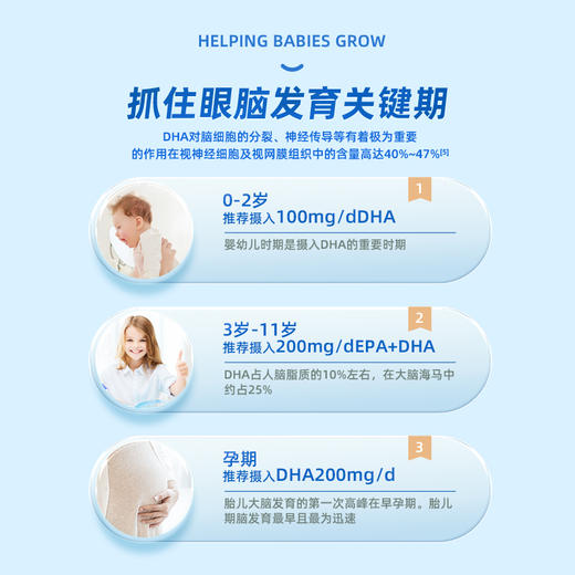 预售7天发货-【一口价】Witsbb健敏思婴幼儿宝宝多效复合DHA藻油60粒/瓶  儿童· 商品图2