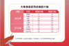 【盼盼专享】碧芭大鱼海棠纸尿裤NB-XL 商品缩略图8