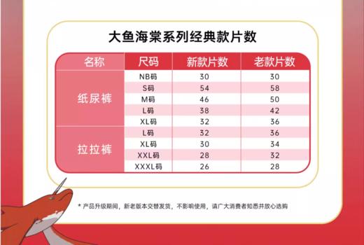 【盼盼专享】碧芭大鱼海棠纸尿裤NB-XL 商品图8