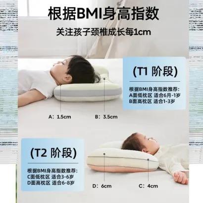 婧麒太空分区枕宝宝枕头护颈神器婴幼儿6个月-3岁儿童枕头婴儿枕四季款 商品图4