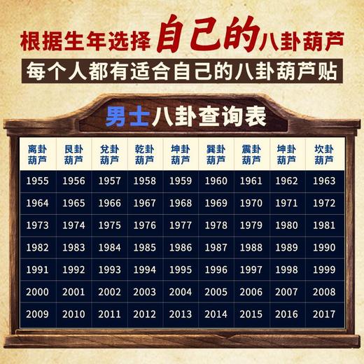 根据生年选择八卦葫芦 商品图1