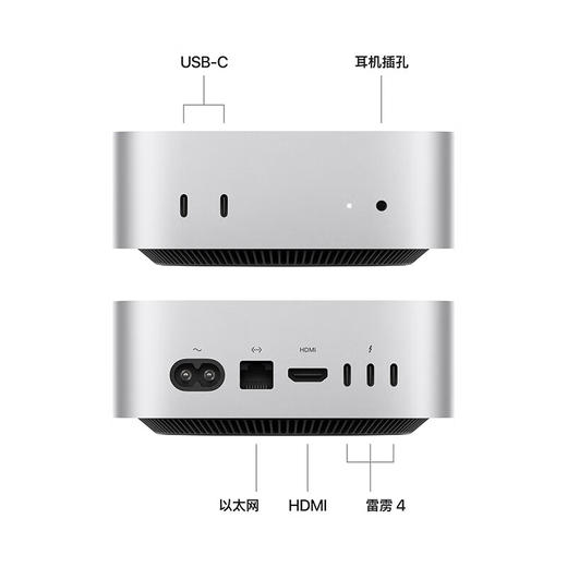 锦天城：Apple/苹果AI电脑/2024Mac mini迷你主机 M4台式电脑主机 商品图1