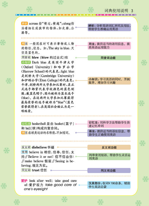 “彩图版口袋词典”（全5册）：《彩图版小学生成语词典》《彩图版小学生古诗词辞典》《小学生多功能数学全解词典》《彩图版小学生全功能字典》（第2版）《彩图版小学生英汉汉英词典》（第2版） 商品图7