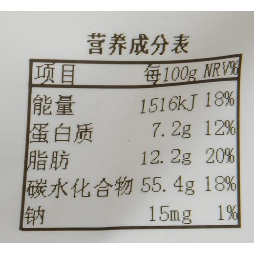 龙眼烧白(小) 210g/份 商品图4