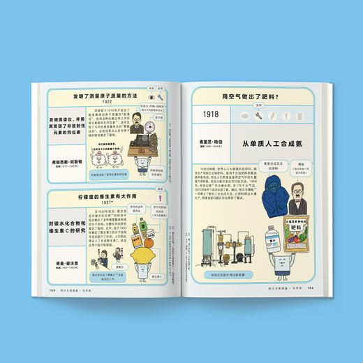 《诺贝尔奖就在我们身边》 商品图2