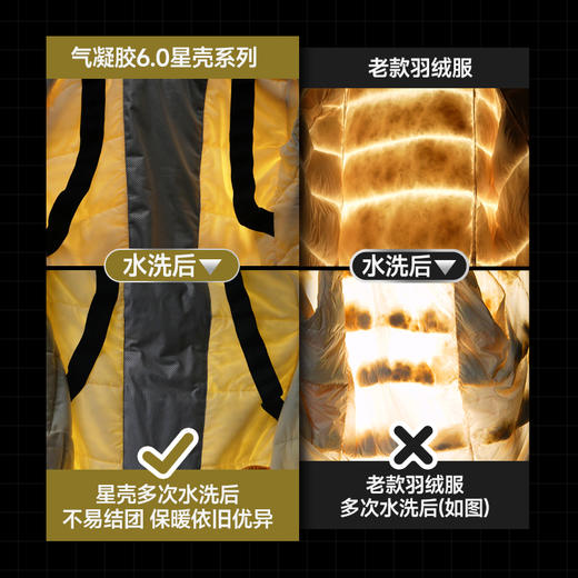 素湃SUPIELD宇航6.0星壳中长款保暖外套冬气凝胶气凝绒双重抗寒服 AG7484 商品图6