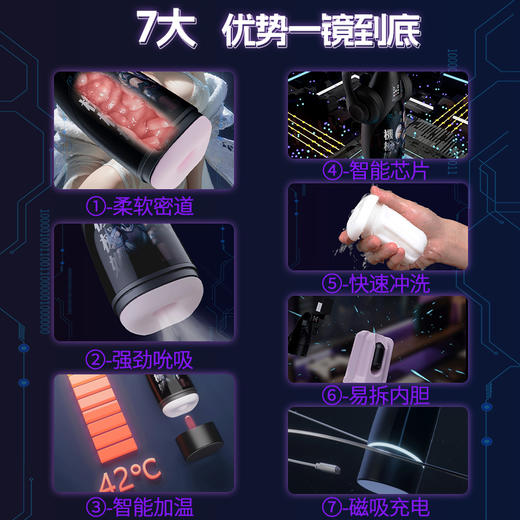 MRB B4战神吮吸杯飞机杯加温自慰器 智能飞机妚发音成人用品男用性飞机玩具成人男人发泄用品加热 商品图3