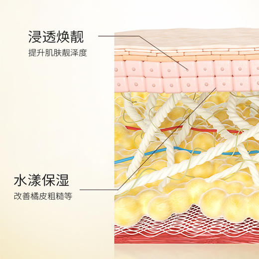 【 秋冬去燥止痒润肤露】皮肤干燥保湿滋润提亮肤色身体乳 商品图3