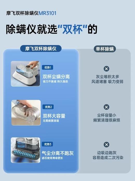 摩飞除螨仪MR3101 商品图1