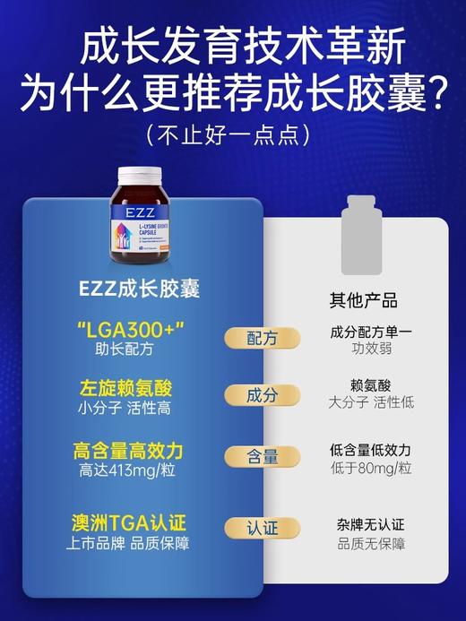 【香港直邮】澳洲EZZ成长胶囊60粒 商品图2