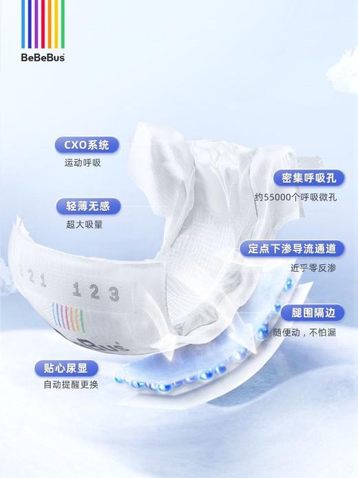 【盼盼专享】装仔婴儿运动纸尿裤NB-XL 商品图7