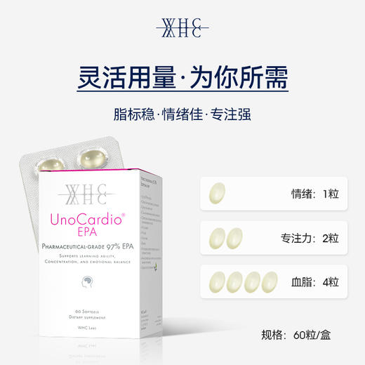 WHC小天使EPA深海鱼油97%高纯度鱼油Omega3平衡调节情绪呵护血脂健康60粒 商品图4