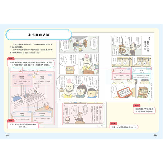 《诺贝尔奖就在我们身边》 商品图9