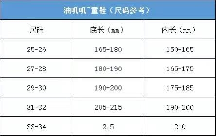 ugg全系列经典雪地靴（儿童款） 商品图14