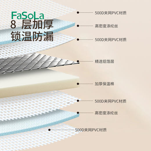 FaSoLa可折叠泡脚桶冬天保温泡脚袋过小腿家用便携式足浴神器洗脚盆恒温 商品图4