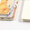 初品/联华/苏铁时光车线本B5多规格（图案随机） 商品缩略图3