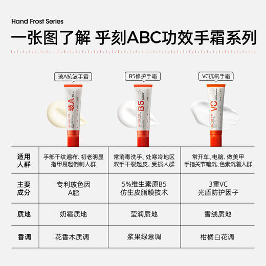 【护手霜】乎刻VC雪绒水感手霜30g / 维生素原B5修护精华手霜30g / 玻色因精华霜30g 商品图1