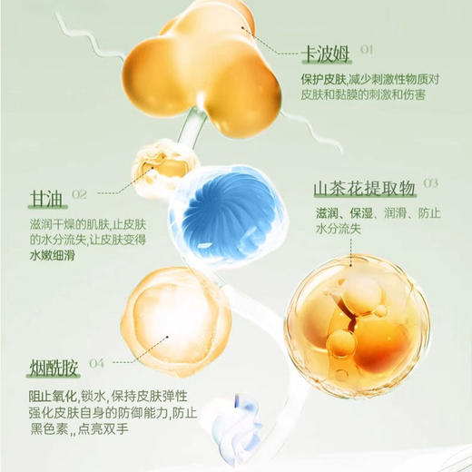 「拍1发3！11.9到手3支」樱素肌山茶花烟酰胺护手霜 保湿滋润手部护理秋冬学生护手霜美容护肤 商品图3