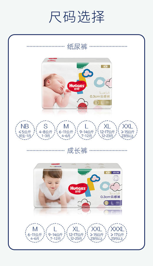 【盼盼专享】好奇金装云感纸尿裤NB-2XL 商品图6