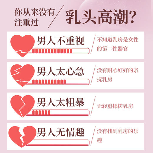 【情趣用品】爱威康 快感爽乳膏30g乳香润滑冻损无售后 商品图2