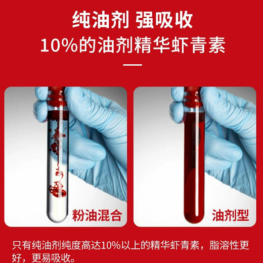 买2盒送3盒30粒！升级版 Aurora虾青素胶囊12mg高含量口服烟酰胺雨生红球藻60粒  商品图5