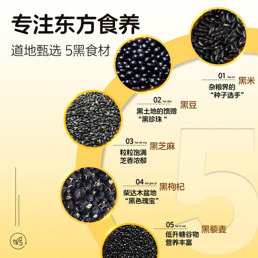 【冬季滋补】杞里香黄芪党参豆浆粉200g（红枣枸杞桂圆阿胶黄豆山药黄芪豆浆）、250g五黑豆浆粉（黑米速溶黑豆粉黑芝麻黑藜麦黑枸杞燕麦低聚异麦芽糖）；独立小袋早餐代餐速溶养生粉豆奶快手营养餐 商品图12