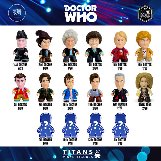 现货 Titans Doctor Who 神秘博士第12任 重生 盲盒 商品图0