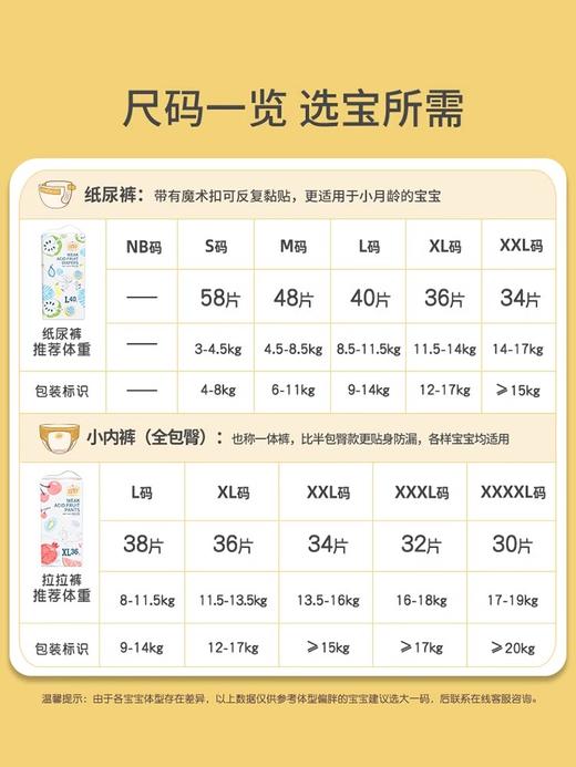 【盼盼专享】宜婴水果裤纸尿裤S-2XL 商品图3