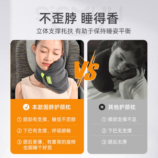 护颈枕睡觉神器车上头枕火车硬座飞机长途高铁护颈u型枕旅行小枕头 商品图1