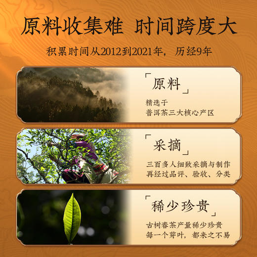 澜沧古茶2024年1966（千秋龙团）云南名山古树普洱茶熟茶鉴赏装75g（5g*15罐） 商品图1