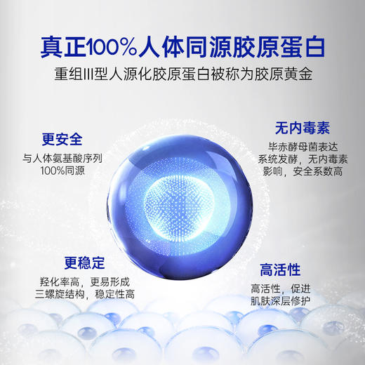 ⁵【思美润人源化三型胶原面膜】25%浓度重组胶原 医美后可用5片一盒 YY05-QTT-SMR 商品图3