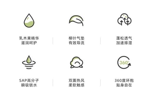 【盼盼专享】装仔乳木果纸尿裤S-XL 商品图1