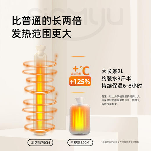 德绒超长款热水袋加长暖水袋特大号注水肩颈暖床暖被窝神器冬季 商品图3